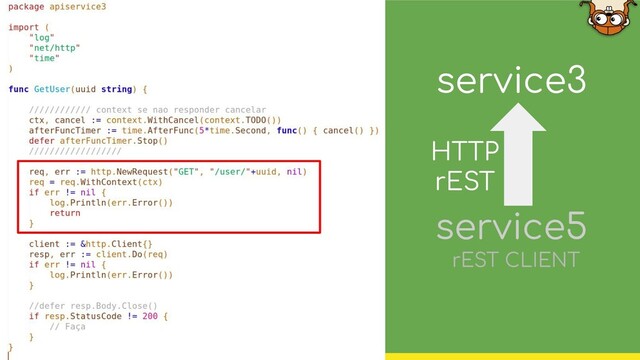 service3
service5
HTTP
rEST
rEST CLIENT
