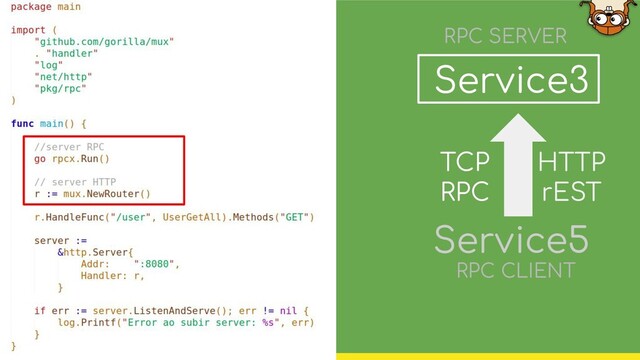 Service3
Service5
TCP
RPC
RPC SERVER
HTTP
rEST
RPC CLIENT
