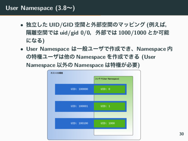 User Namespace (3.8ʙ)
• ಠཱͨ͠ UID/GID ۭؒͱ֎෦ۭؒͷϚοϐϯά (ྫ͑͹ɼ
ִ཭ۭؒͰ͸ uid/gid 0/0ɼ֎෦Ͱ͸ 1000/1000 ͱ͔Մೳ
ʹͳΔ)
• User Namespace ͸ҰൠϢʔβͰ࡞੒Ͱ͖ɺNamespace ಺
ͷಛݖϢʔβ͸ଞͷ Namespace Λ࡞੒Ͱ͖Δ (User
Namespace Ҏ֎ͷ Namespace ͸ಛݖ͕ඞཁ)
30
