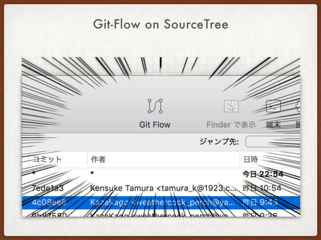 Git-Flow on SourceTree
