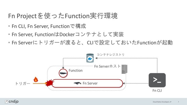 Cloud Native Developers JP
Fn Projectを使ったFunction実行環境
• Fn CLI, Fn Server, Functionで構成
• Fn Server, FunctionはDockerコンテナとして実装
• Fn Serverにトリガーが渡ると、CLIで設定しておいたFunctionが起動
7
>_
Fn CLI
コンテナレジストリ
Fn Server
トリガー
Function
Fn Serverホスト
