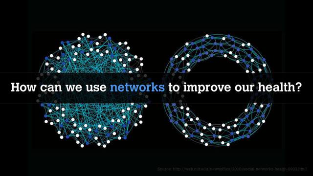 How can we use networks to improve our health?
Source: http://web.mit.edu/newsoffice/2010/social-networks-health-0903.html
