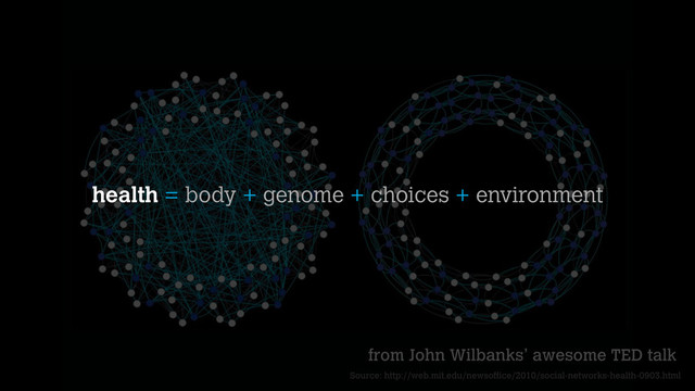 Source: http://web.mit.edu/newsoffice/2010/social-networks-health-0903.html
from John Wilbanks’ awesome TED talk
health = body + genome + choices + environment
