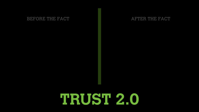 TRUST 2.0
BEFORE THE FACT AFTER THE FACT
