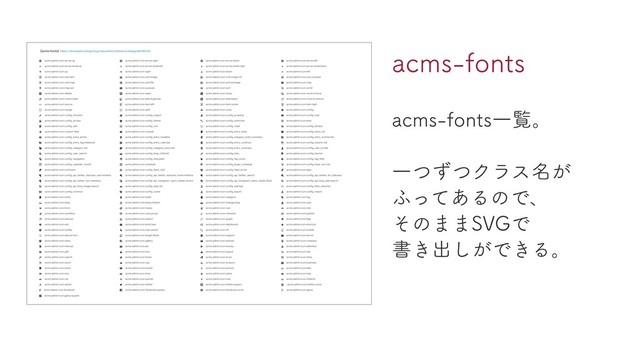acms-fonts
acms-fonts⼀覧。
⼀つずつクラス名が
ふってあるので、
そのままSVGで
書き出しができる。

