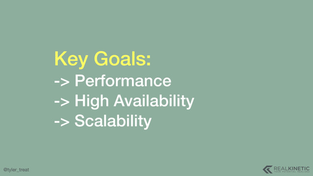 @tyler_treat
Key Goals:
-> Performance
-> High Availability
-> Scalability
