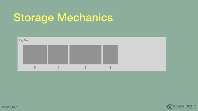@tyler_treat
Storage Mechanics
log ﬁle
0 1 2 3
