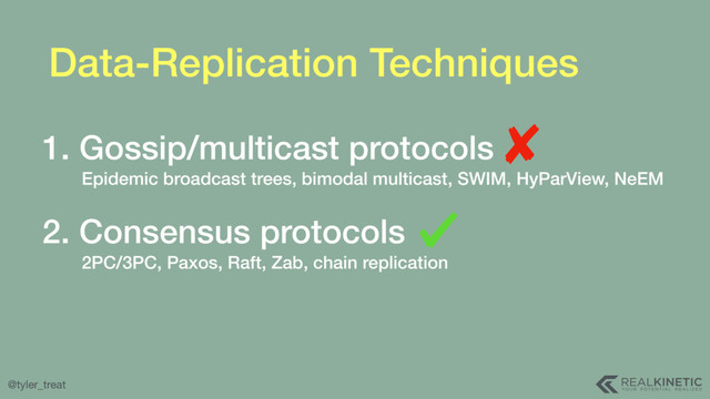 @tyler_treat
Data-Replication Techniques
1. Gossip/multicast protocols
Epidemic broadcast trees, bimodal multicast, SWIM, HyParView, NeEM 
2. Consensus protocols
2PC/3PC, Paxos, Raft, Zab, chain replication
