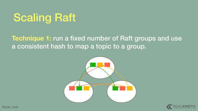 @tyler_treat
Scaling Raft
Technique 1: run a ﬁxed number of Raft groups and use
a consistent hash to map a topic to a group.
