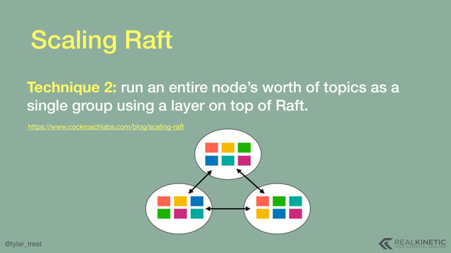 @tyler_treat
Scaling Raft
Technique 2: run an entire node’s worth of topics as a
single group using a layer on top of Raft.
https://www.cockroachlabs.com/blog/scaling-raft
