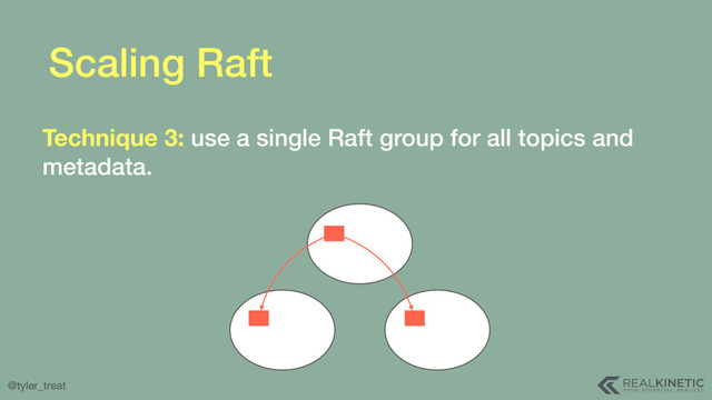 @tyler_treat
Scaling Raft
Technique 3: use a single Raft group for all topics and
metadata.
