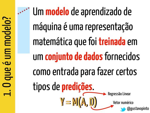 1. O que é um modelo?
@gustavopinto
Um modelo de aprendizado de
máquina é uma representação
matemática que foi treinada em
um conjunto de dados fornecidos
como entrada para fazer certos
tipos de predições.
Y = M(A, D)
Regressão Linear
Vetor numérico
