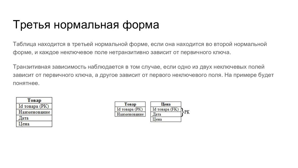  SQL       