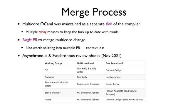 Merge Process
• Multicore OCaml was maintained as a separate fork of the compiler
✦ Multiple tricky rebases to keep the fork up to date with trunk
• Single PR to merge multicore change
✦ Not worth splitting into multiple PR — context loss
• Asynchronous & Synchronous review phases (Nov 2021)
