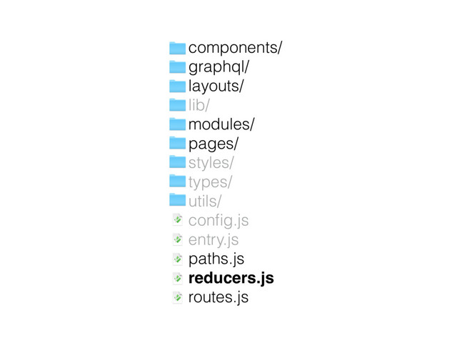 components/
graphql/ 
layouts/
lib/
modules/
pages/
styles/
types/
utils/ 
conﬁg.js
entry.js
paths.js
reducers.js
routes.js
