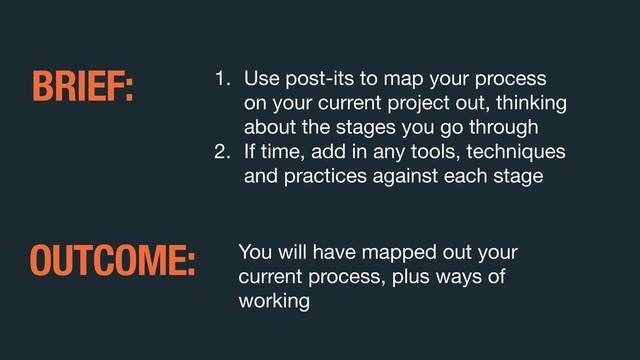 1. Use post-its to map your process
on your current project out, thinking
about the stages you go through

2. If time, add in any tools, techniques
and practices against each stage
BRIEF:
OUTCOME: You will have mapped out your
current process, plus ways of
working
