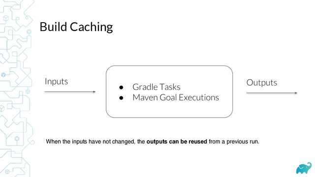 Build Caching
When the inputs have not changed, the outputs can be reused from a previous run.
