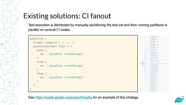Existing solutions: CI fanout
See https://builds.gradle.org/project/Gradle for an example of this strategy
Test execution is distributed by manually partitioning the test set and then running partitions in
parallel on several CI nodes.
pipeline { 
stage('compile') { ... } 
parallelStage('test') { 
step { 
sh './gradlew :testGroup1'  
} 
step { 
sh './gradlew :testGroup2'  
} 
step { 
sh './gradlew :testGroup3'  
} 
}  
}
