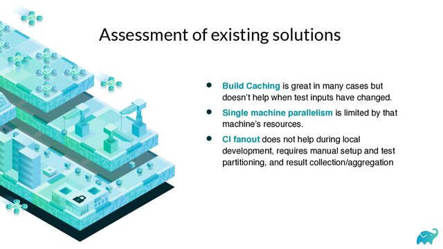 Assessment of existing solutions
⬢ Build Caching is great in many cases but
doesn’t help when test inputs have changed.
⬢ Single machine parallelism is limited by that
machine’s resources.
⬢ CI fanout does not help during local
development, requires manual setup and test
partitioning, and result collection/aggregation
