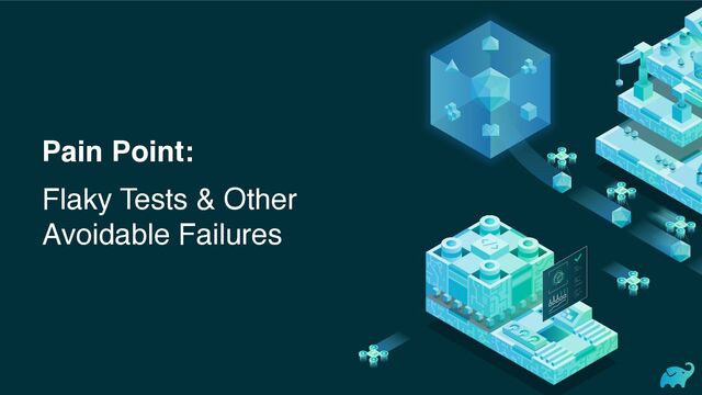 Pain Point:
Flaky Tests & Other
Avoidable Failures
