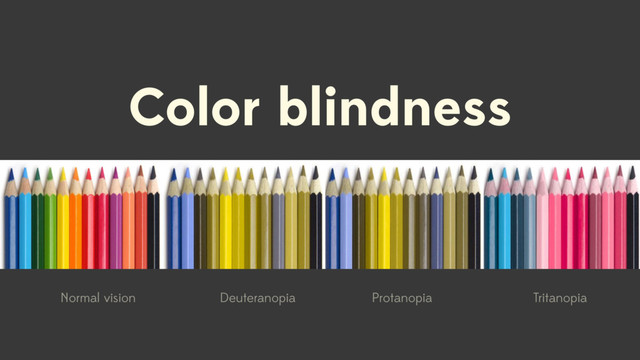 Color blindness
Normal vision Deuteranopia Protanopia Tritanopia
