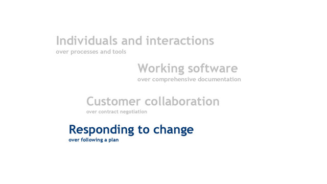 Individuals and interactions
over processes and tools
Customer collaboration
over contract negotiation 
Working software
over comprehensive documentation 
Responding to change
over following a plan
