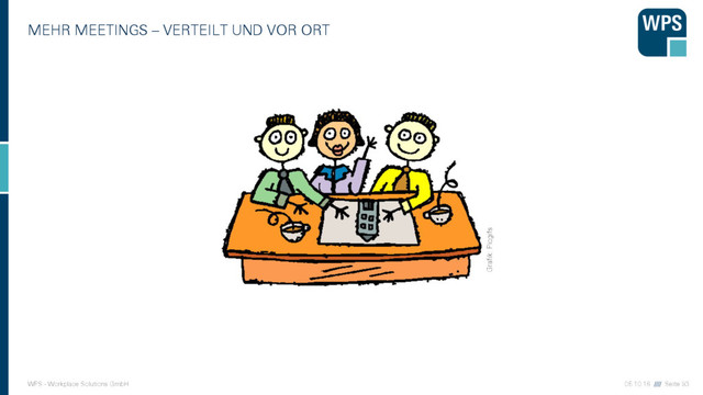 05.10.16 //// Seite 93
WPS - Workplace Solutions GmbH
MEHR MEETINGS – VERTEILT UND VOR ORT
Grafik: Picgifs
