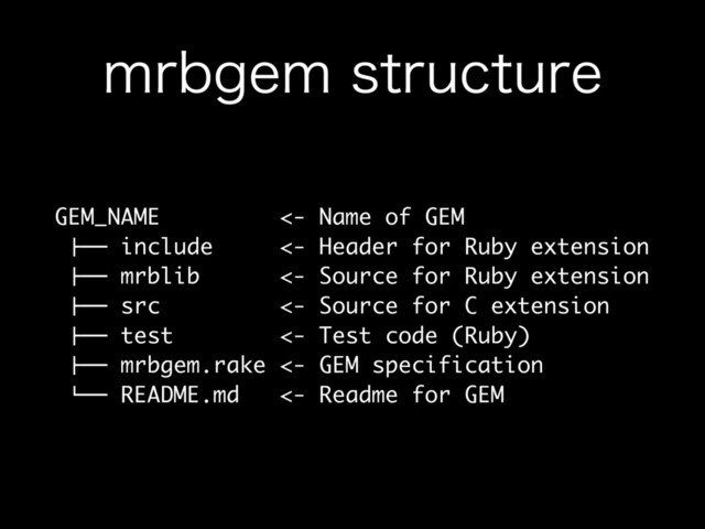NSCHFNTUSVDUVSF
GEM_NAME <- Name of GEM
!"" include <- Header for Ruby extension
!"" mrblib <- Source for Ruby extension
!"" src <- Source for C extension
!"" test <- Test code (Ruby)
!"" mrbgem.rake <- GEM specification
#"" README.md <- Readme for GEM

