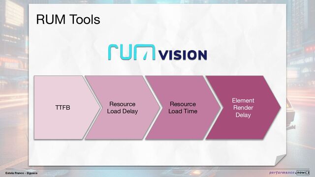 Estela Franco - @guaca
RUM Tools
TTFB
Resource
Load Delay
Resource
Load Time
Element
Render
Delay
