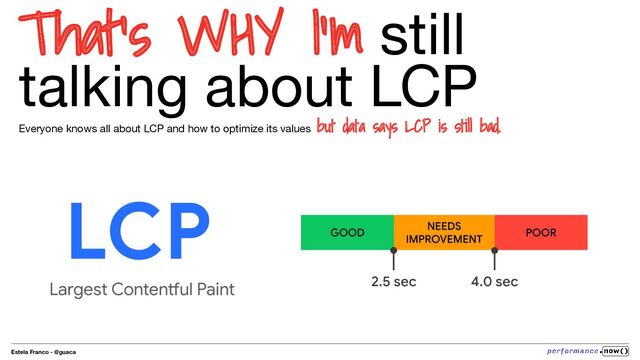 Estela Franco - @guaca
That’s WHY I’m still
talking about LCP
Everyone knows all about LCP and how to optimize its values but data says LCP is still bad.
