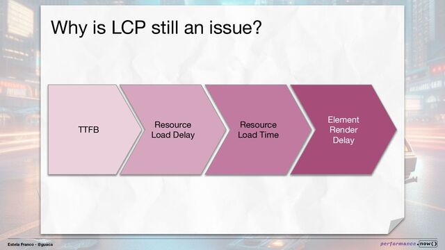 Estela Franco - @guaca
Why is LCP still an issue?
TTFB
Resource
Load Delay
Resource
Load Time
Element
Render
Delay
