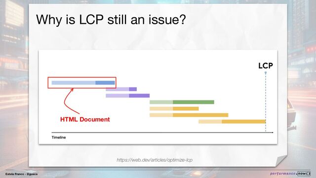 Estela Franco - @guaca
Why is LCP still an issue?
https://web.dev/articles/optimize-lcp
HTML Document
