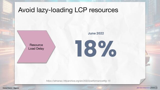 Estela Franco - @guaca
Avoid lazy-loading LCP resources
Resource
Load Delay
https://almanac.httparchive.org/en/2022/performance#ﬁg-15
June 2022
18%
