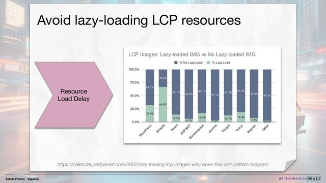 Estela Franco - @guaca
Avoid lazy-loading LCP resources
Resource
Load Delay
https://calendar.perfplanet.com/2022/lazy-loading-lcp-images-why-does-this-anti-pattern-happen/

