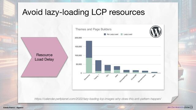 Estela Franco - @guaca
Avoid lazy-loading LCP resources
Resource
Load Delay
https://calendar.perfplanet.com/2022/lazy-loading-lcp-images-why-does-this-anti-pattern-happen/
