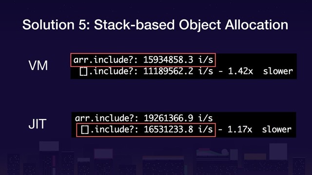 Solution 5: Stack-based Object Allocation
VM
JIT
