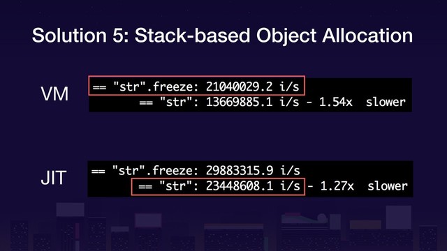 Solution 5: Stack-based Object Allocation
VM
JIT
