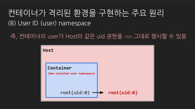 즉, 컨테이너의 user가 Host의 같은 uid 권한을 (거의)
그대로 행사할 수 있음
Host
Container
(Non-isolated user namespace)
root(uid:0) root(uid:0)
컨테이너가 격리된 환경을 구현하는 주요 원리
(8) User ID (user) namespace
