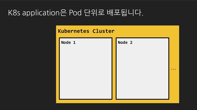 Kubernetes Cluster
Node 1
...
K8s application은 Pod 단위로 배포됩니다.
Node 2
