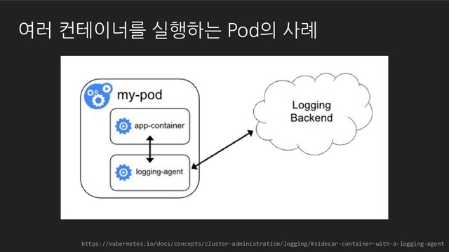 https://kubernetes.io/docs/concepts/cluster-administration/logging/#sidecar-container-with-a-logging-agent
여러 컨테이너를 실행하는 Pod의 사례
