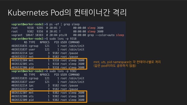 Kubernetes Pod의 컨테이너간 격리
mnt, uts, pid namespace는 각 컨테이너별로 격리
(같은 pod이라도 공유하지 않음)
