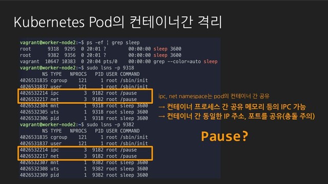 Kubernetes Pod의 컨테이너간 격리
Pause?
ipc, net namespace는 pod의 컨테이너 간 공유
→ 컨테이너 프로세스 간 공유 메모리 등의 IPC 가능
→ 컨테이너 간 동일한 IP 주소, 포트를 공유(충돌 주의)
