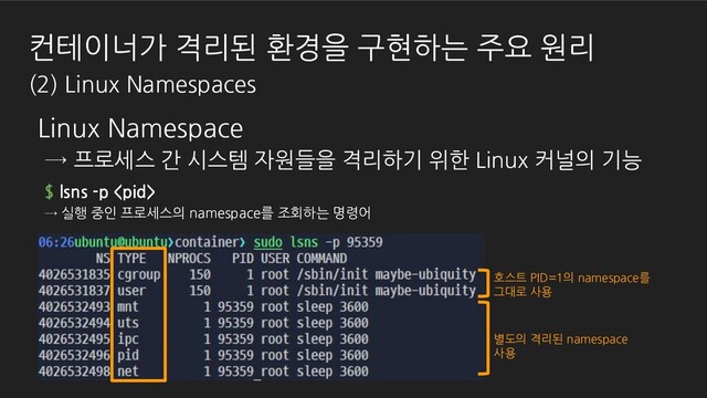 컨테이너가 격리된 환경을 구현하는 주요 원리
(2) Linux Namespaces
$ lsns -p 
→ 실행 중인 프로세스의 namespace를 조회하는 명령어
호스트 PID=1의 namespace를
그대로 사용
별도의 격리된 namespace
사용
Linux Namespace
→ 프로세스 간 시스템 자원들을 격리하기 위한 Linux 커널의 기능
