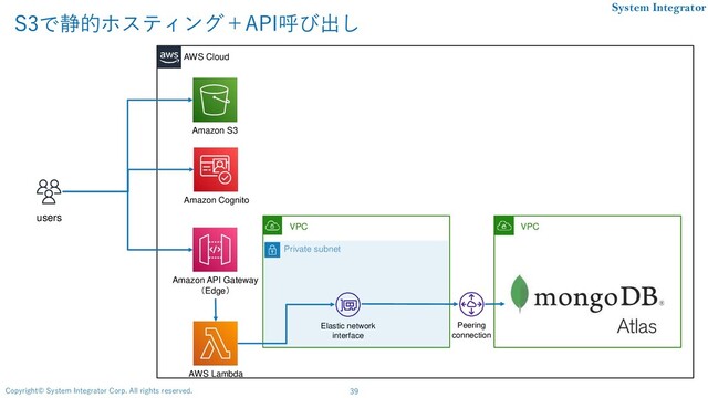 39
Copyright© System Integrator Corp. All rights reserved.
System Integrator
VPC
S3で静的ホスティング＋API呼び出し
AWS Cloud
users
Amazon API Gateway
（Edge）
Amazon S3
Amazon Cognito
AWS Lambda
Peering
connection
VPC
Elastic network
interface
Private subnet
