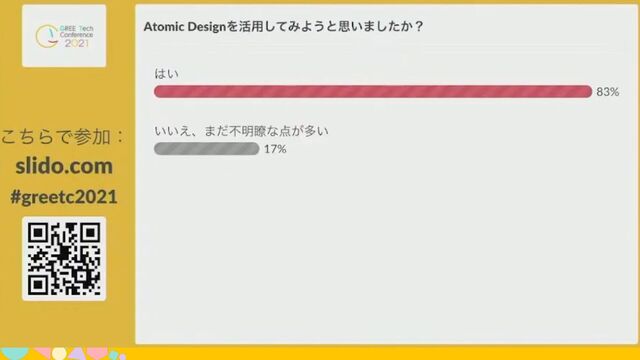 Atomic Designを活用してみようと思い
ましたか？
ⓘ Start presenting to display the poll results on this slide.
