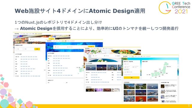 5
Web施設サイト4ドメインにAtomic Design適用
1つのNuxt.jsのレポジトリで4ドメイン出し分け
→ Atomic Designを採用することにより、効率的にUIのトンマナを統一しつつ開発進行
