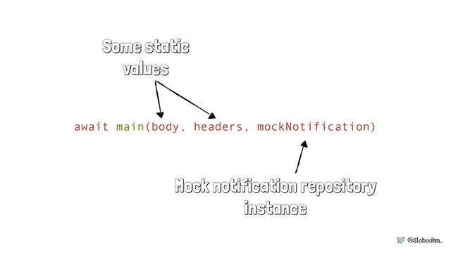 @slobodan_
await main(body, headers, mockNotification)
Mock notification repository
instance
Some static
values
