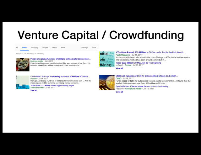 Venture Capital / Crowdfunding

