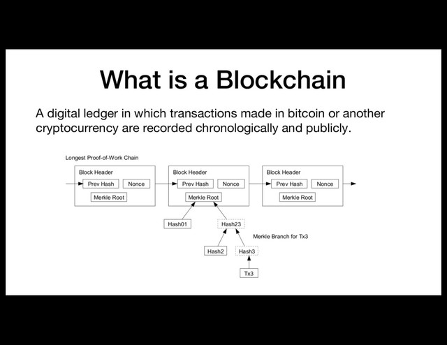 A digital ledger in which transactions made in bitcoin or another
cryptocurrency are recorded chronologically and publicly.
What is a Blockchain
