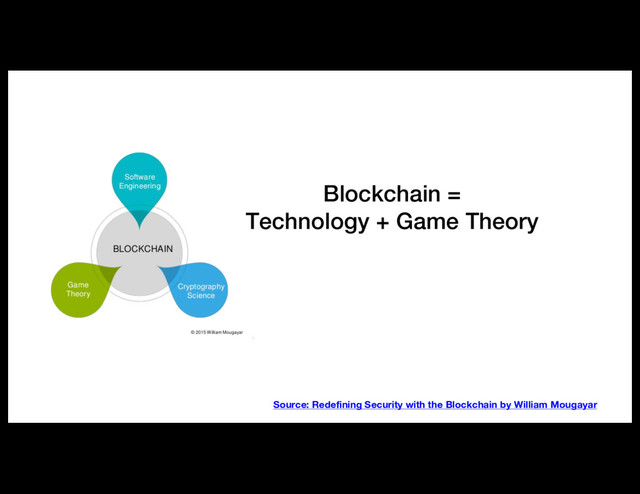 Source: Redefining Security with the Blockchain by William Mougayar
Blockchain =
Technology + Game Theory
